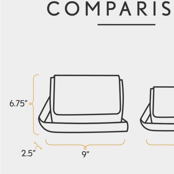 Portland Leather Goods Medium Metro Crossbody Cognac - Picture 4 of 4